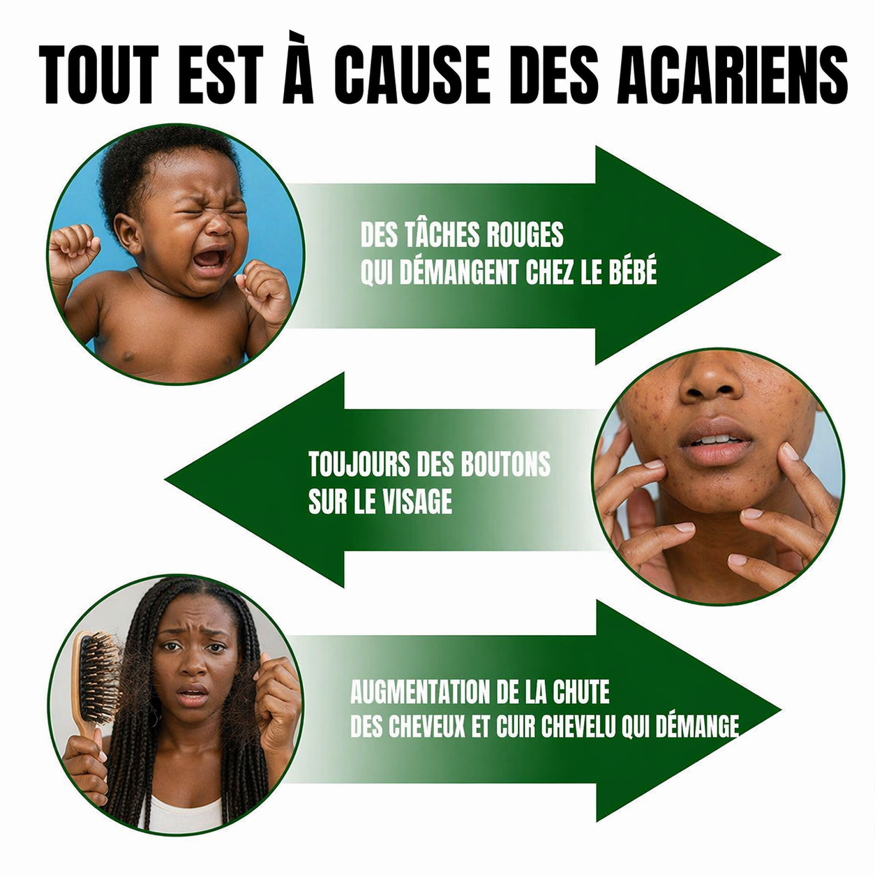 Spray Insecticide Anti-Acariens – Dormez Enfin Serein