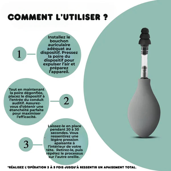 Dispositif Soulagement de la Pression Intra-Auriculaire