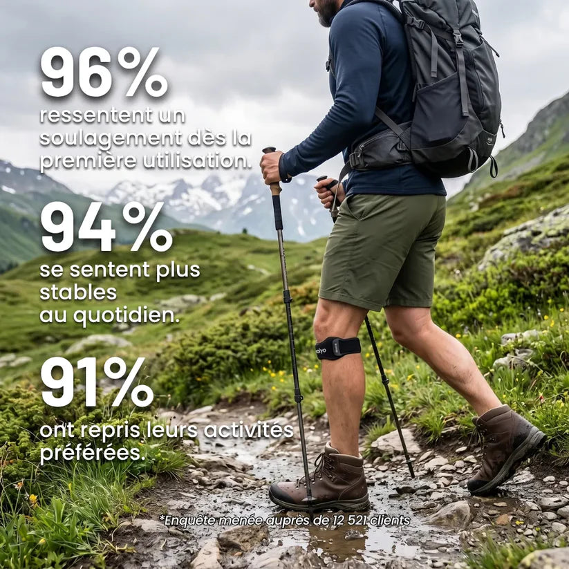 Sangle Rotulienne – Soutien ciblé pour accompagner chacun de vos mouvements